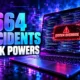1664 AI loss-of-control incidents seek UK emergency powers