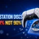 Sony DADC PlayStation disc production 10 percent 2028